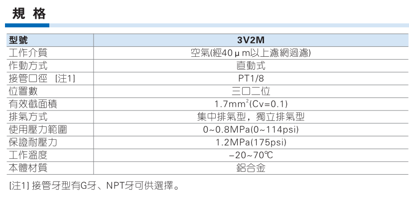 3V2M系列电磁阀 三口二位