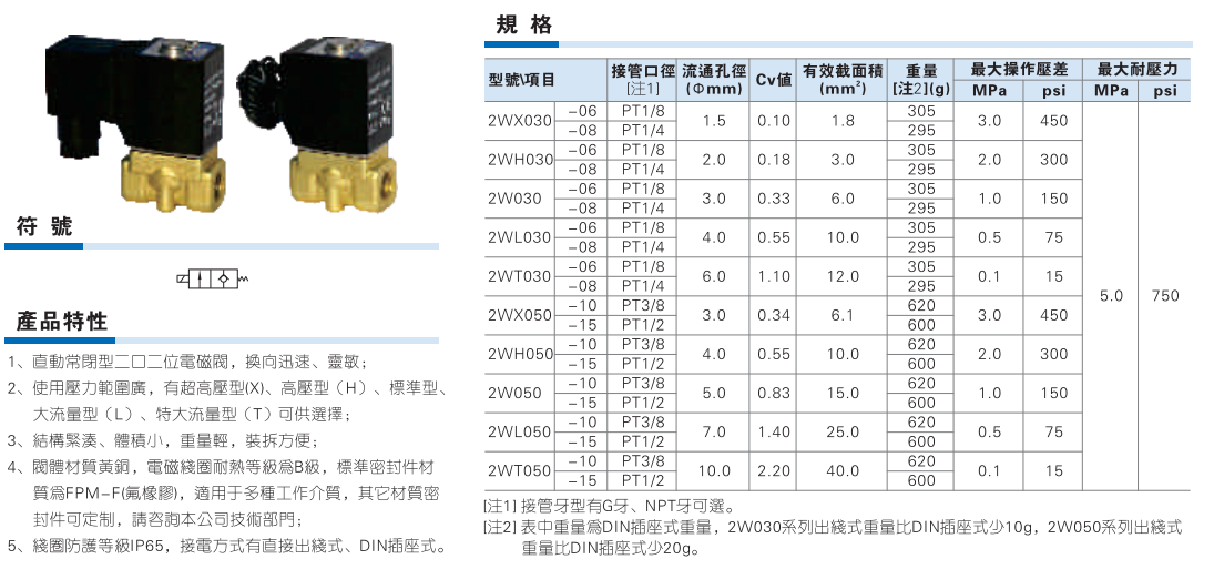 2W030 050 系列直动式电磁阀