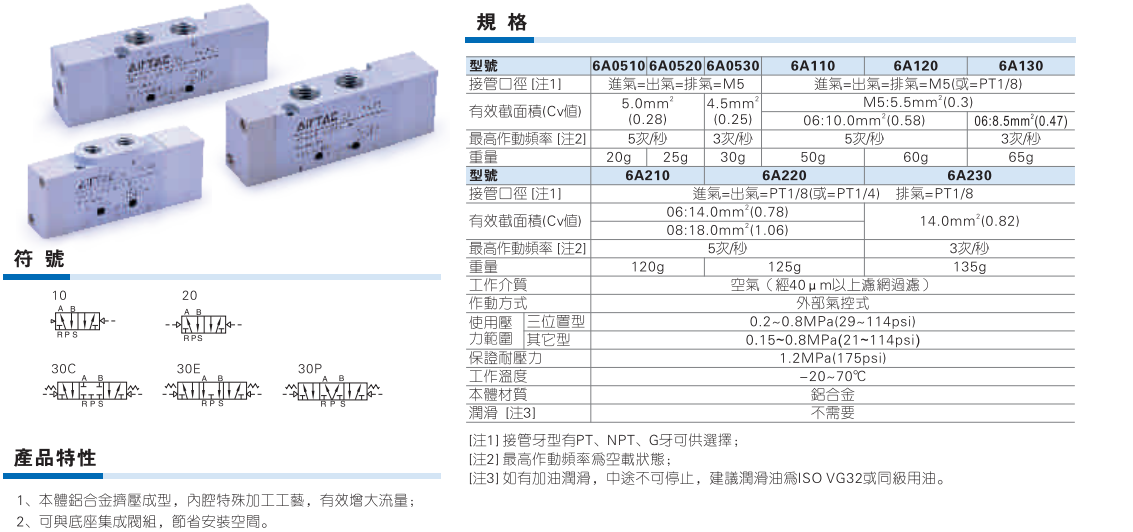 6A系列气控阀