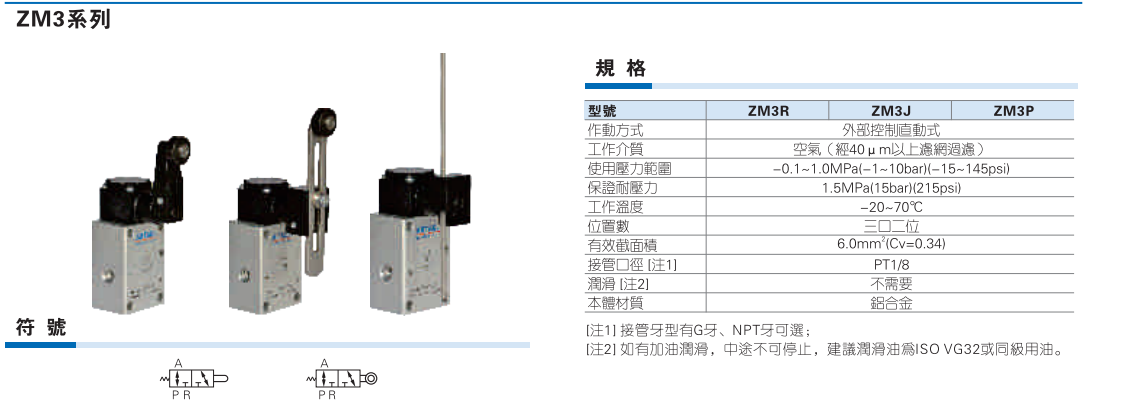 ZM3系列机械阀