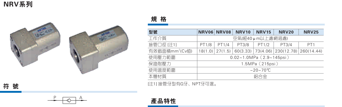 NRV系列单向阀