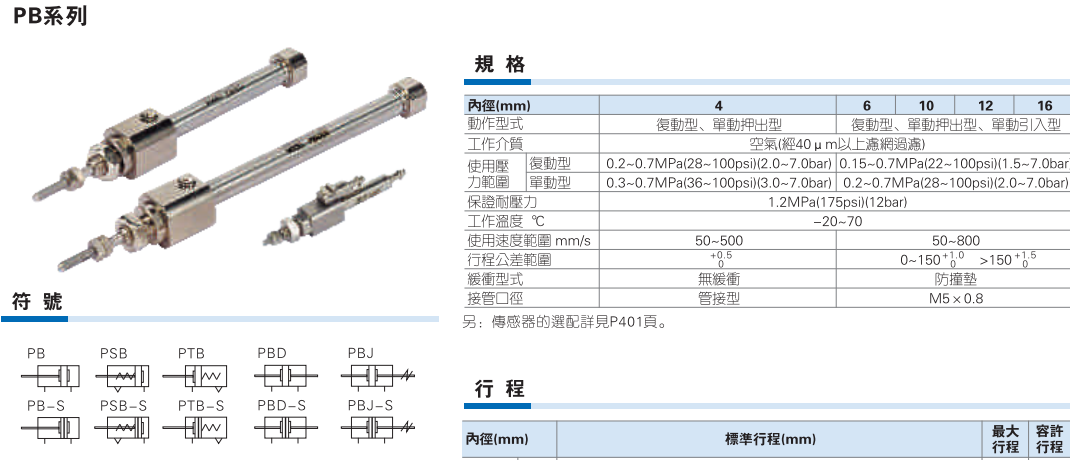 PB系列笔型气缸