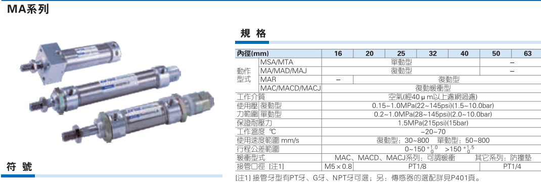 MA系列不锈钢迷你气缸