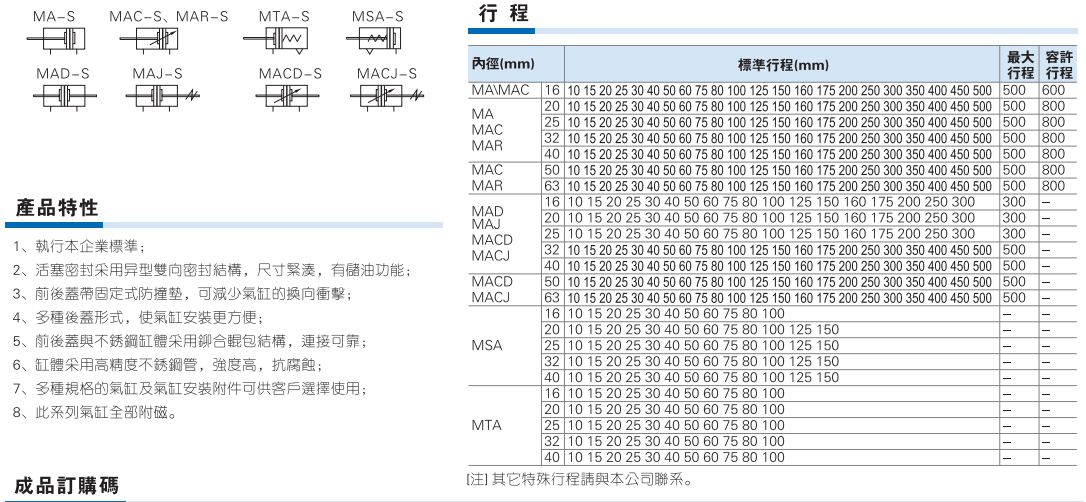 MA系列不锈钢迷你气缸