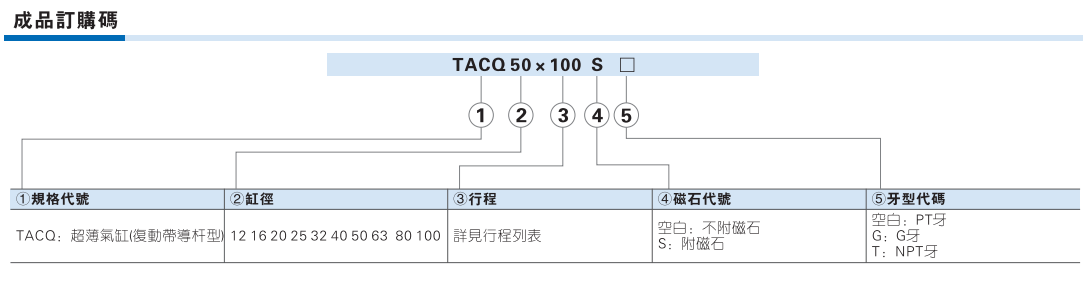 TACQ系列标准气缸