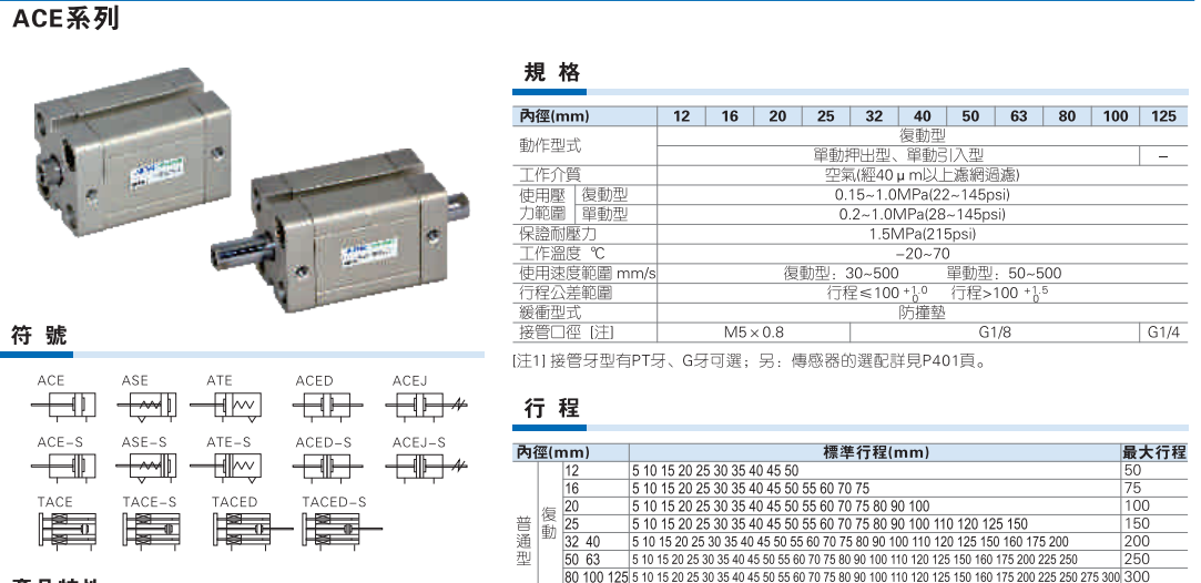 ACE系列紧凑型气缸