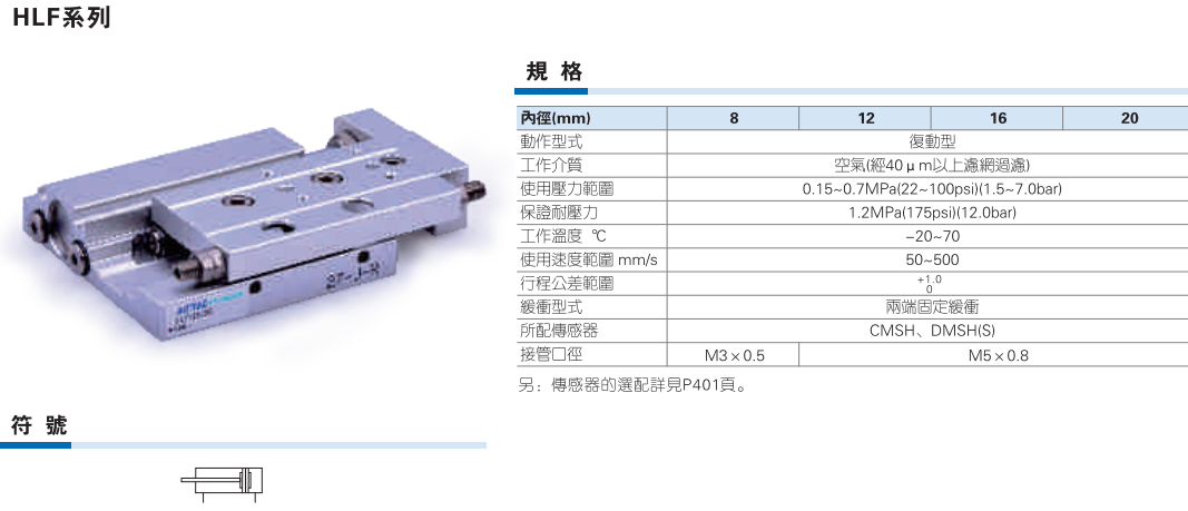 HLF系列超薄型精密滑台气缸