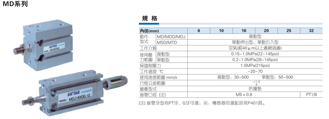 MD系列自由安装气缸