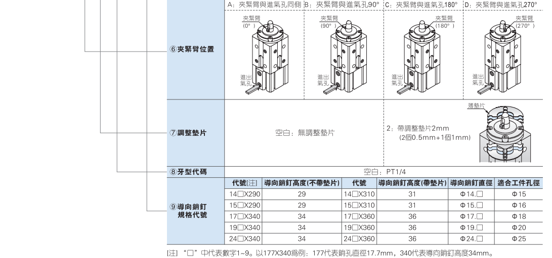 AQK系列销钉气缸