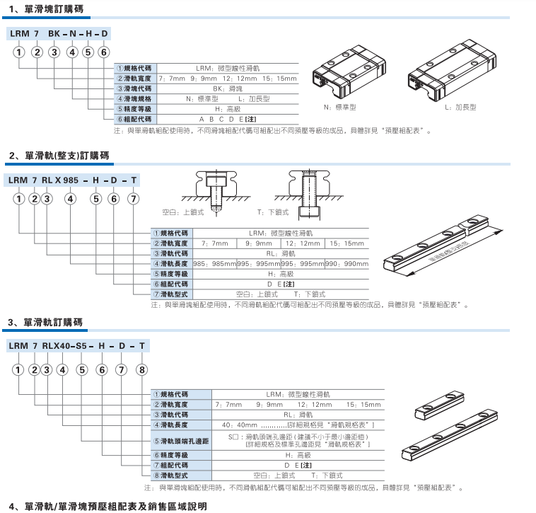 LRM系列微型循环滚珠导轨