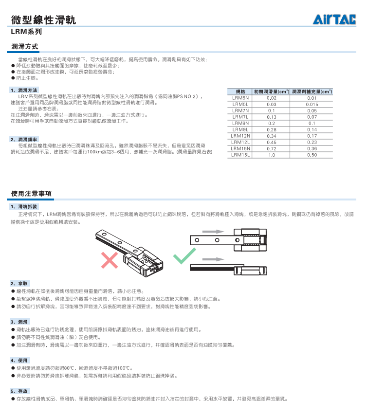 LRM系列微型循环滚珠导轨