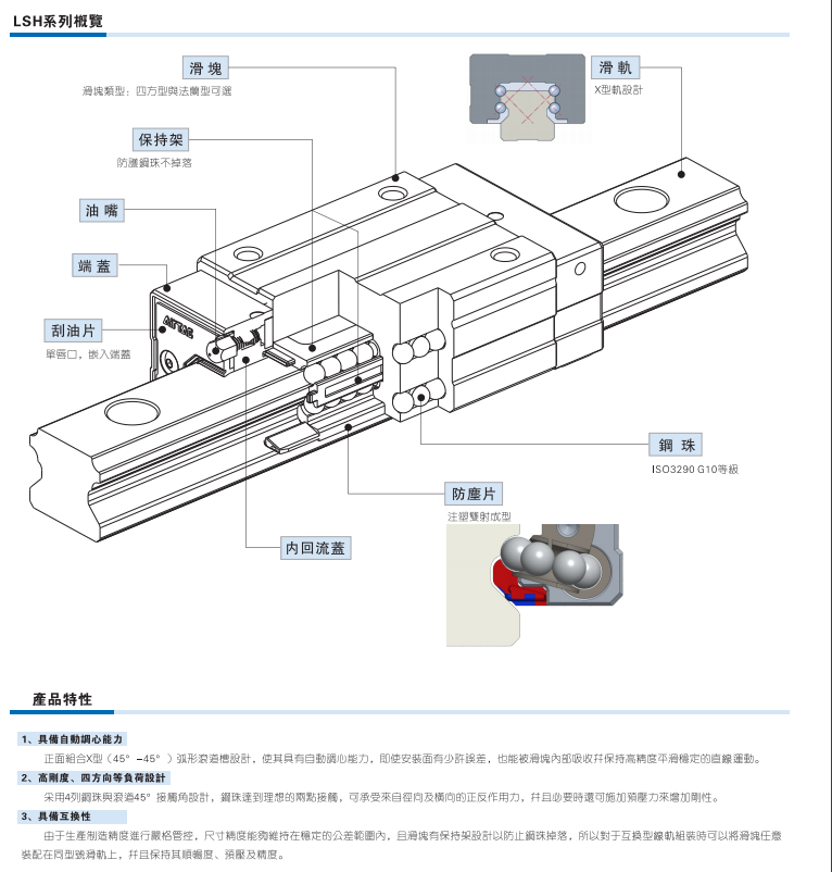 LSH系列标准型线性滑轨