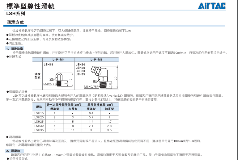 LSH系列标准型线性滑轨