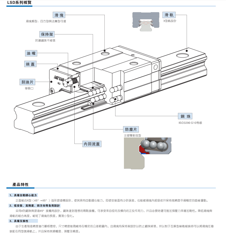 LSD系列低安装型线性滑轨