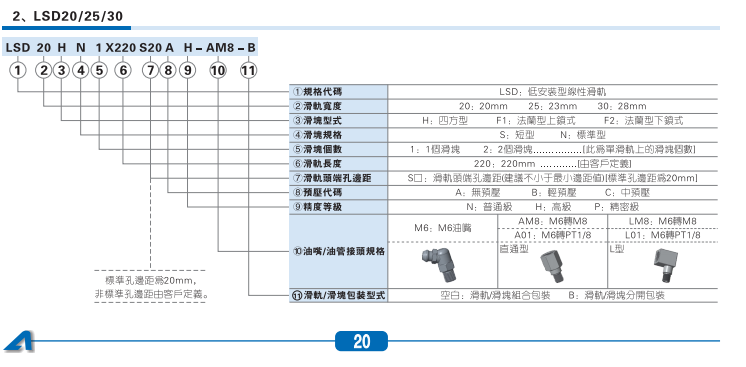 LSD系列低安装型线性滑轨