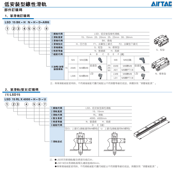 LSD系列低安装型线性滑轨