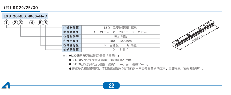 LSD系列低安装型线性滑轨